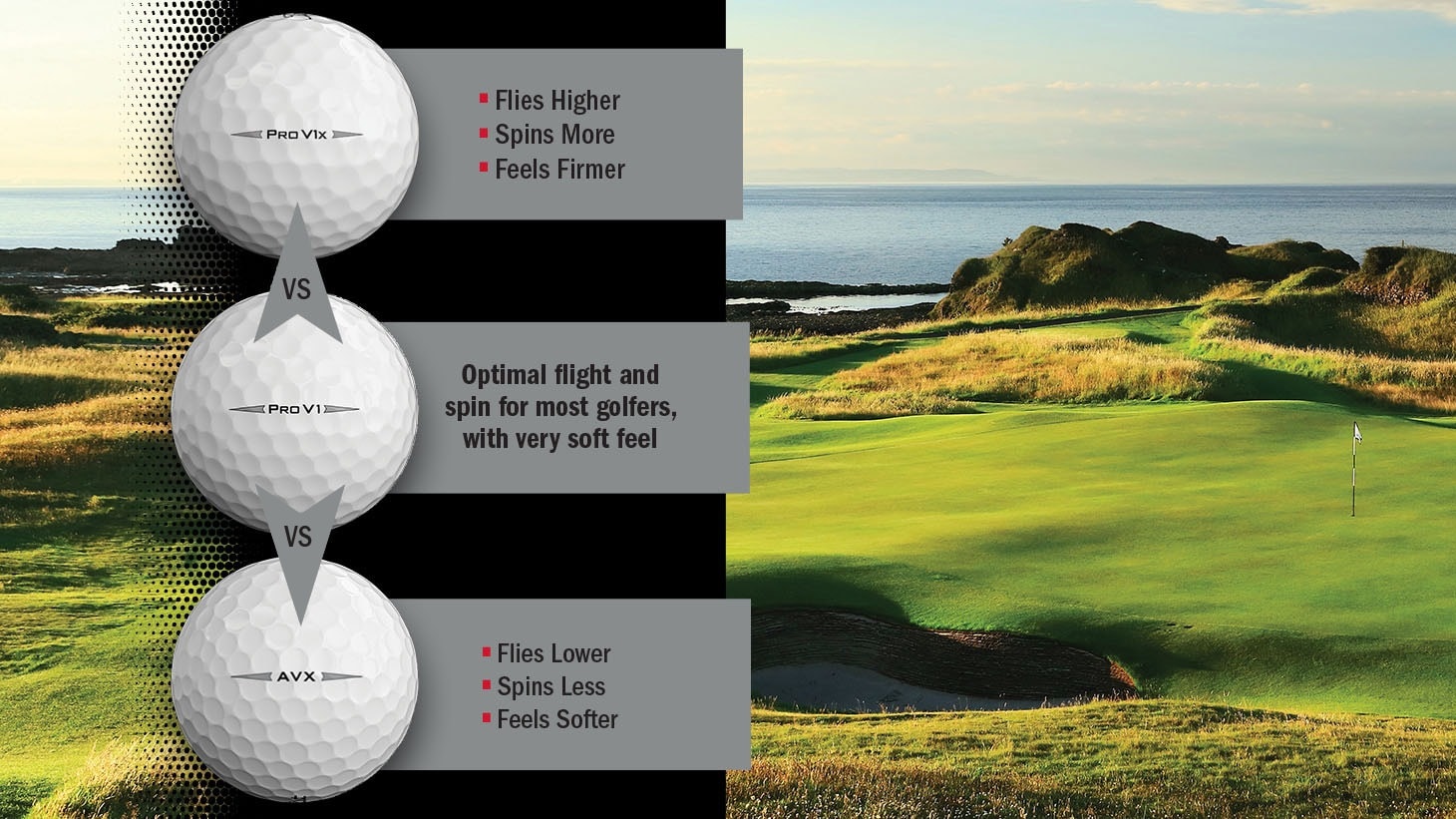 Titleist Tour Soft Vs Avx